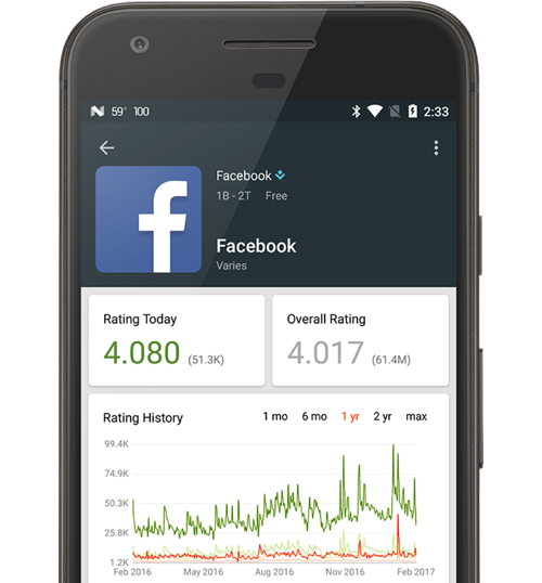 app-stats-cover-device