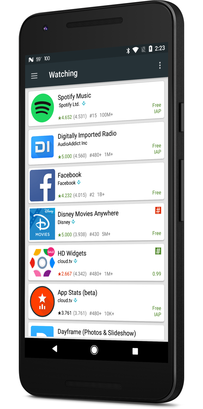 app-stats-device-watching-list