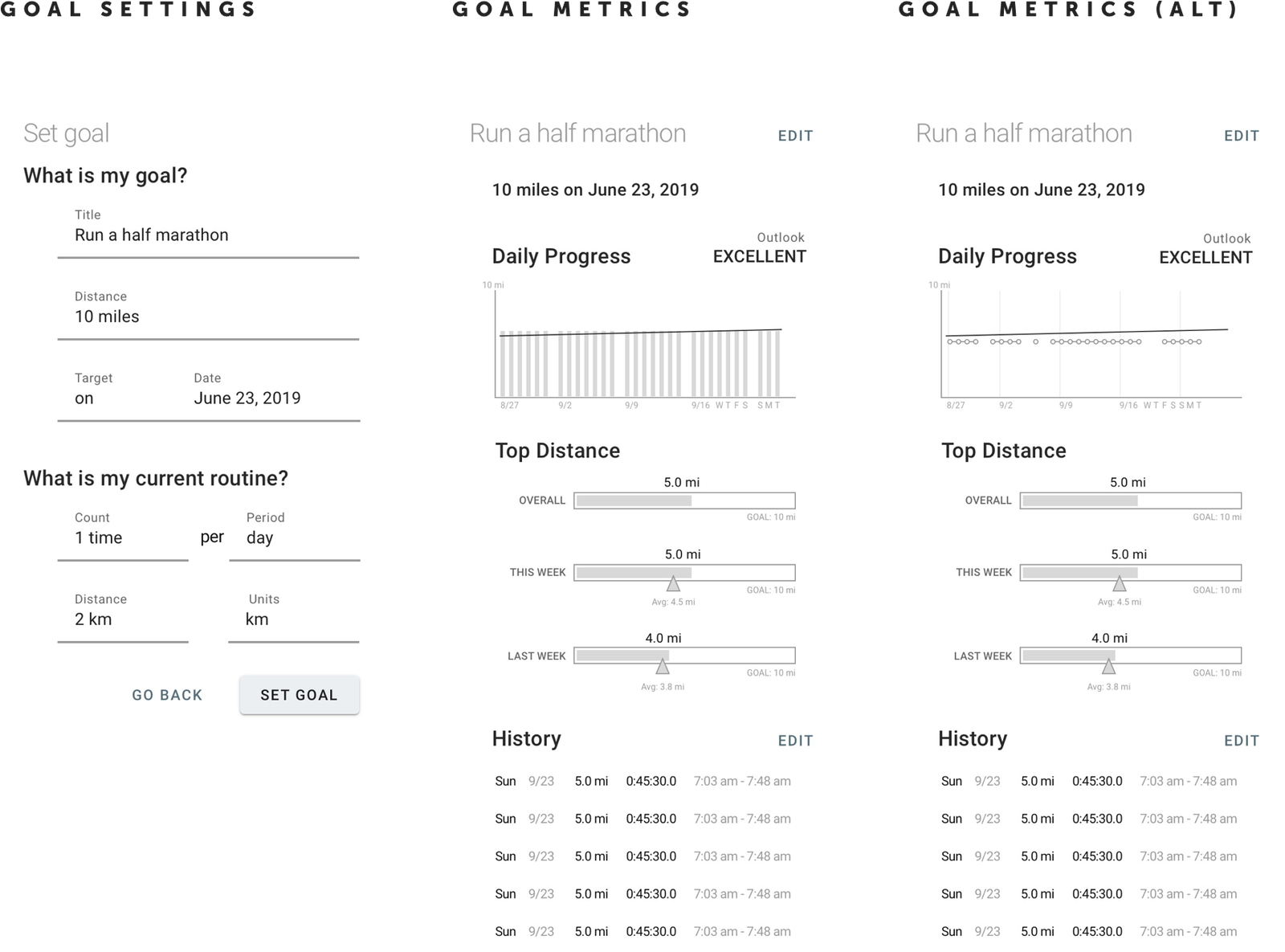 goals-wireframes