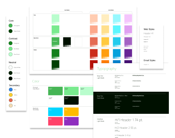 omnicell-2021-various-design-systems