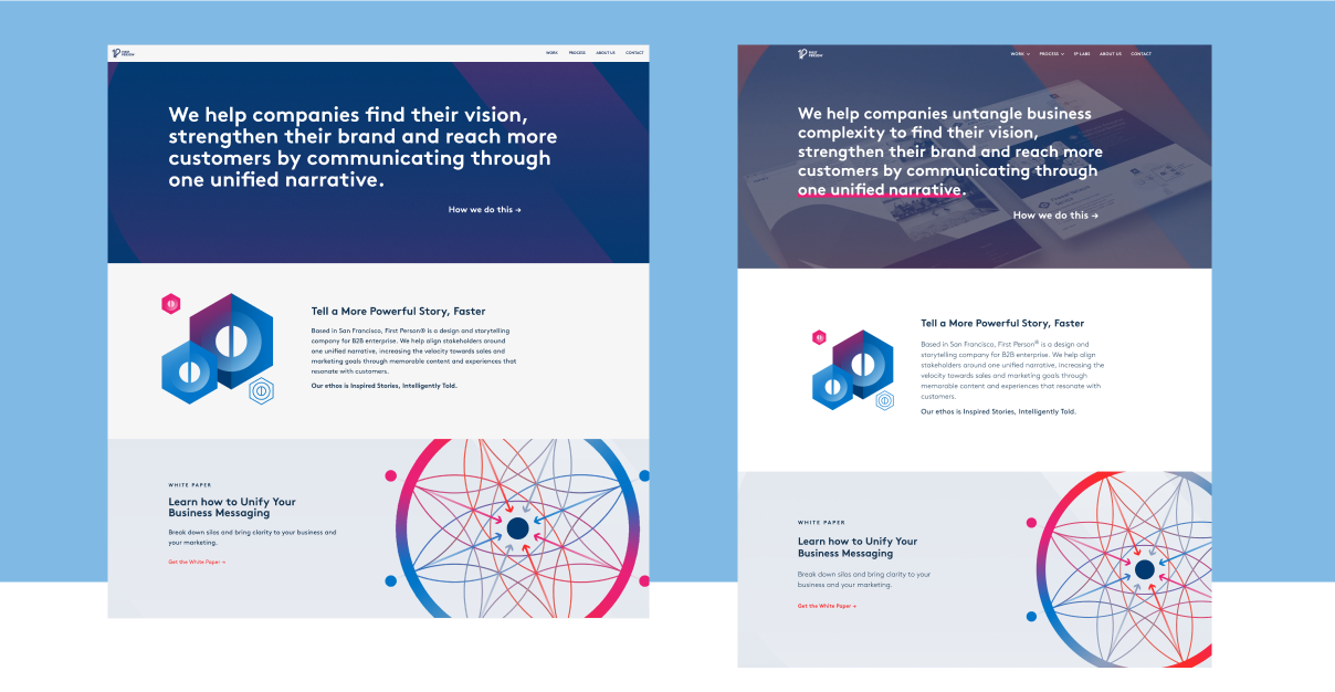 1p-project-homepage-examples