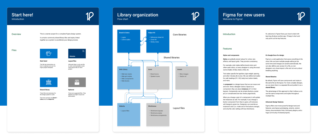1p-project-template-docs