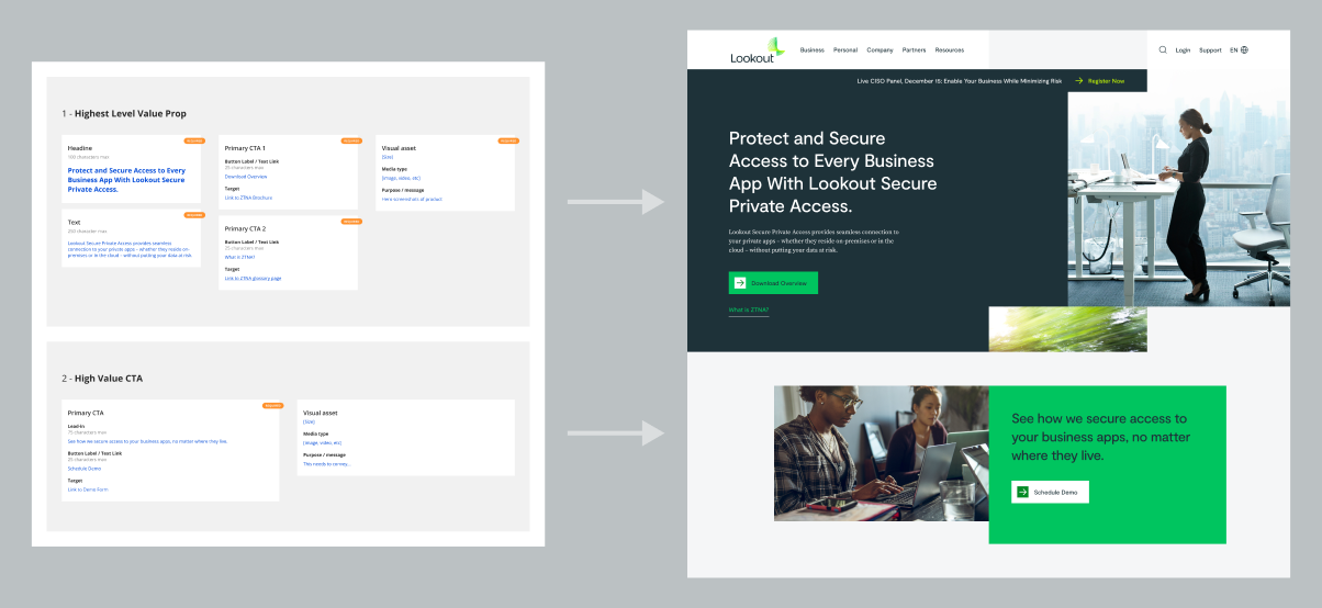 lookout-narrative-block-population