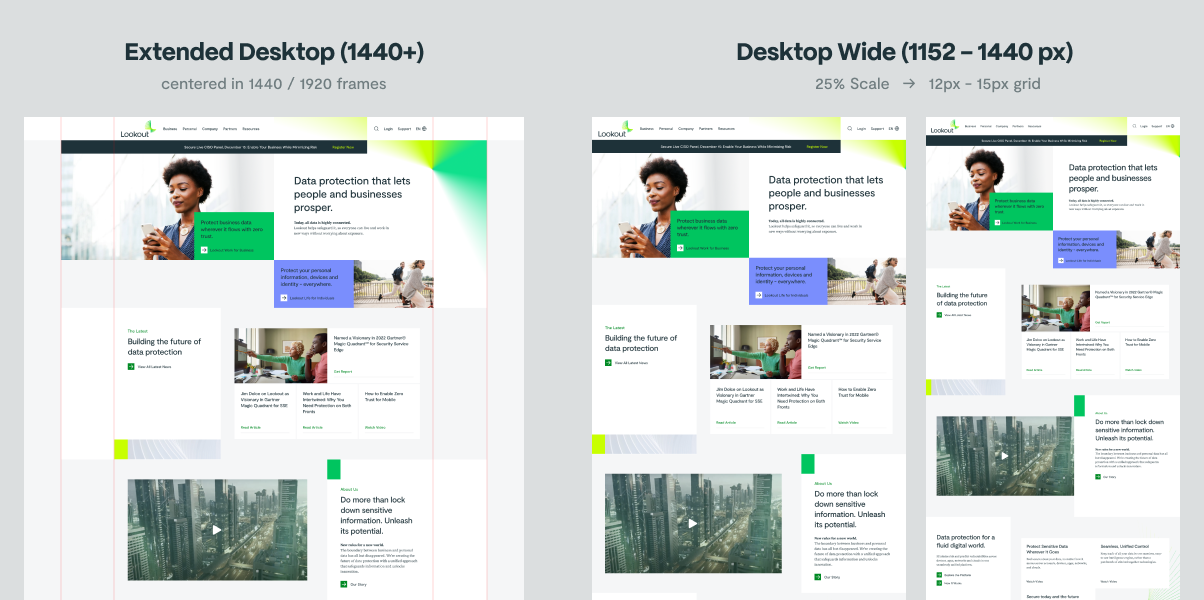 lookout-breakpoints-v3