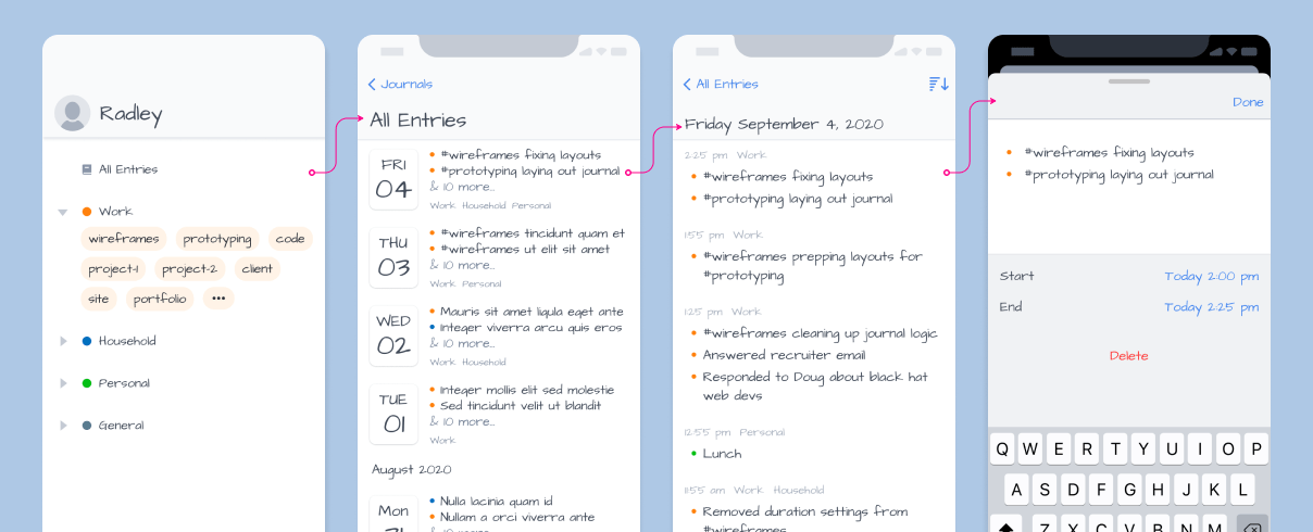 obvious-detailed-wireframes-journal-flow