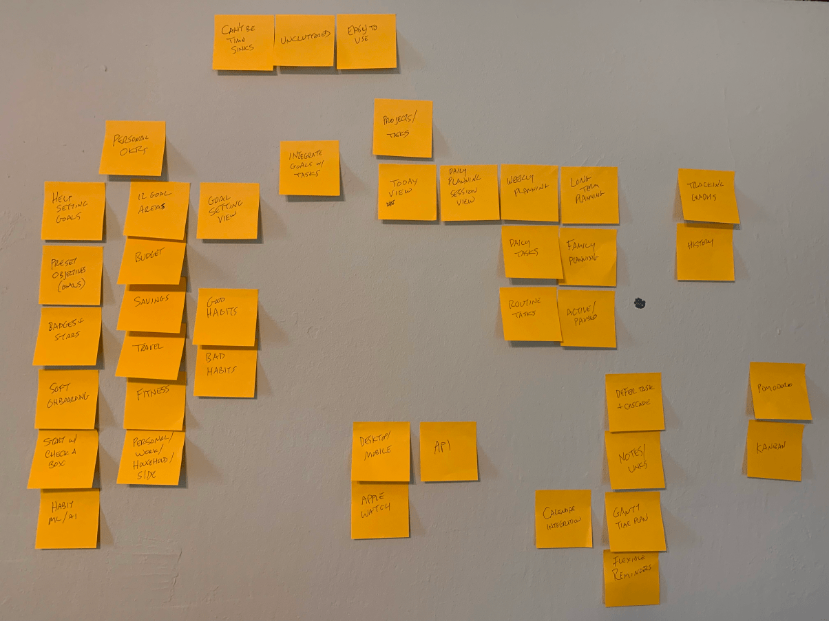 obvious-brainstorming-stickies-sorted