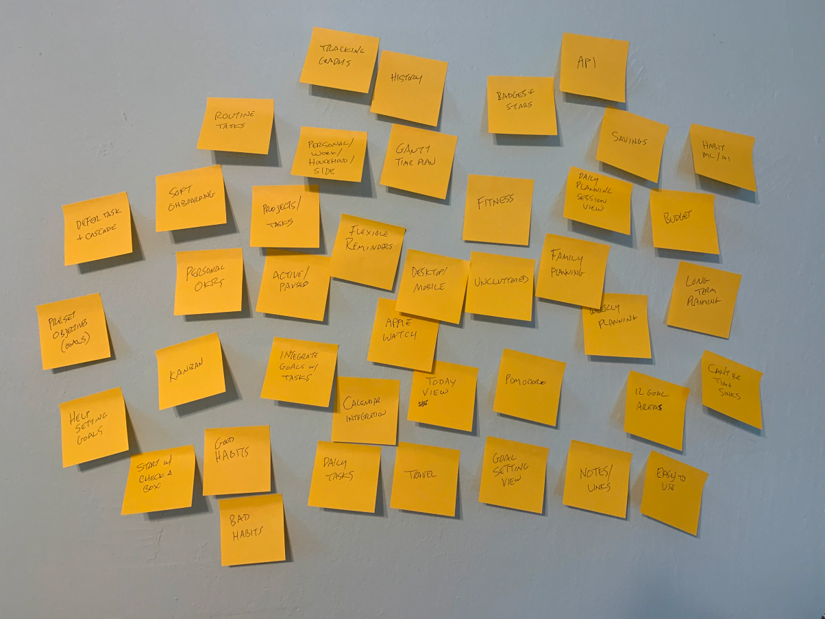 obvious-brainstorming-stickies