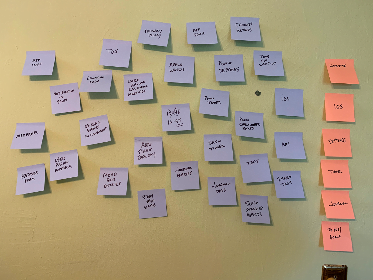obvious-brainstorming-structure-stickies